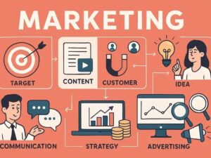 Cibersegurança e proteção digital: Os segredos para se proteger online